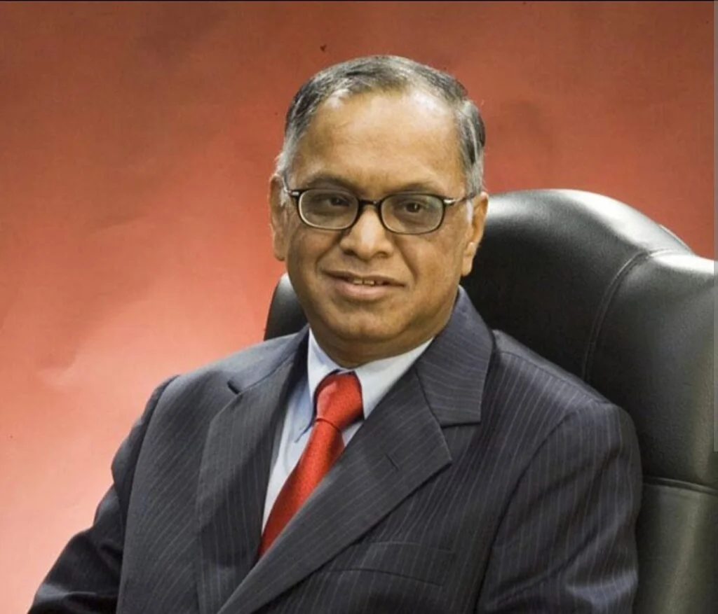 Top 10 Successful Indian Entrepreneurs