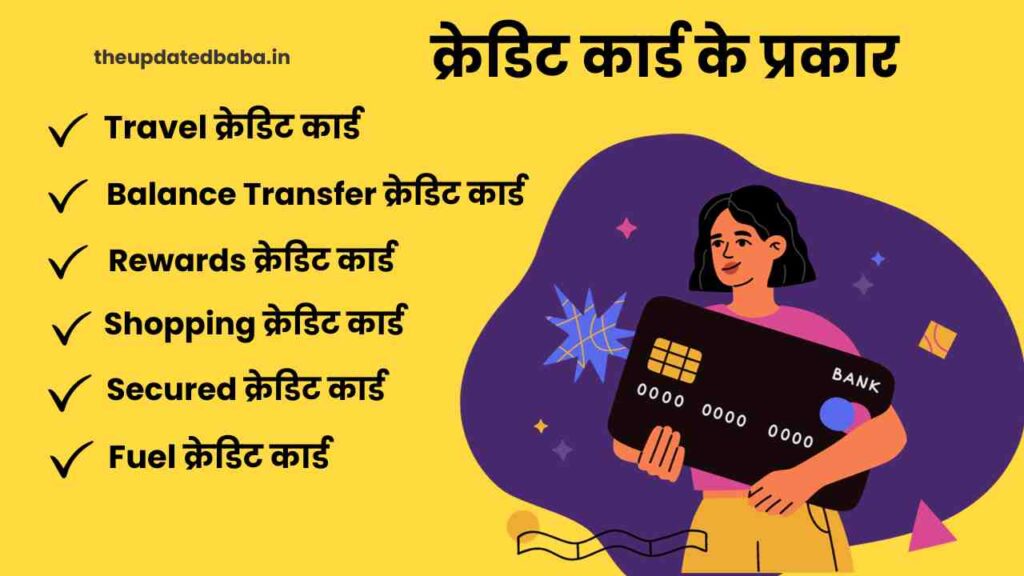 what is Credit Card Kya Hota Hai in hindi
