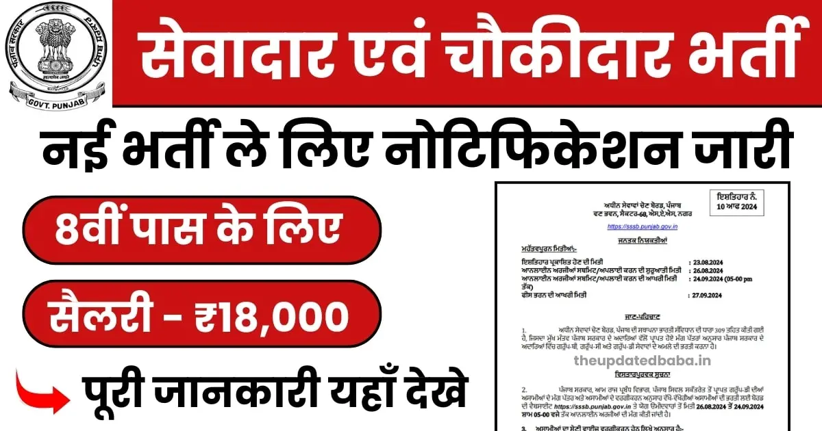 Chowkidar Vacancy 2024