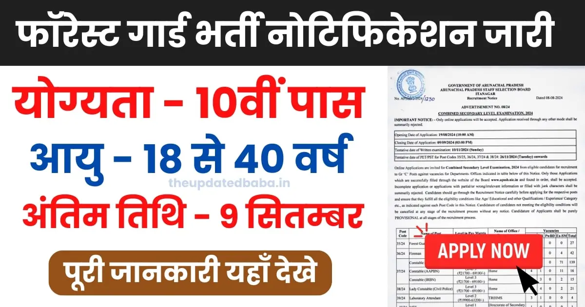 Forest Guard Recruitment Notification