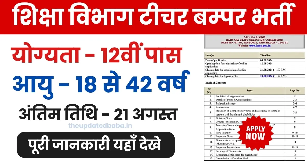 JBT Teacher Vacancy Notification