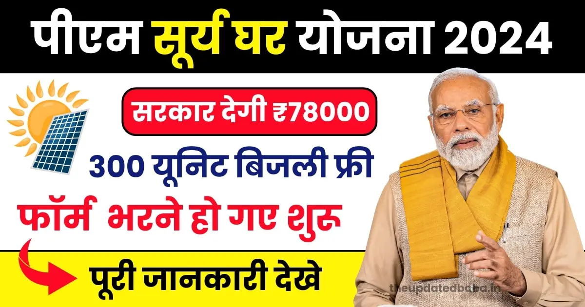 PM Surya Ghar Yojana