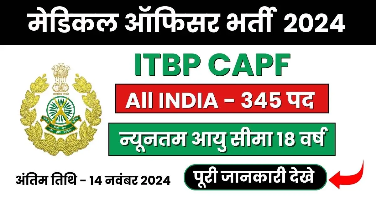 CAPF Medical Officer Vacancy