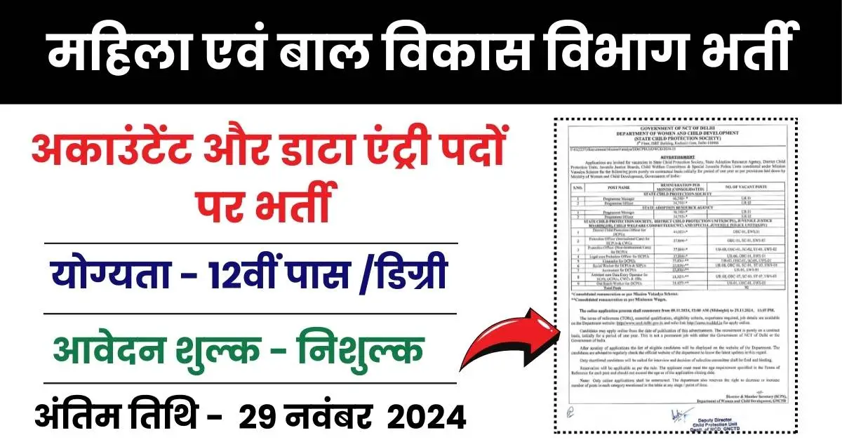 WCD Vacancy 12th paas