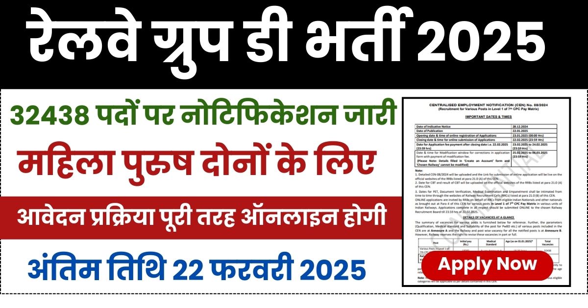 RRB Railway Group D Vacancy 2025