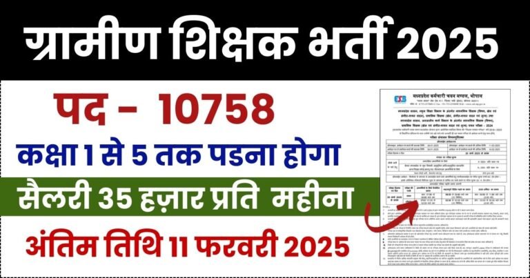 Teacher Vacancy 2025