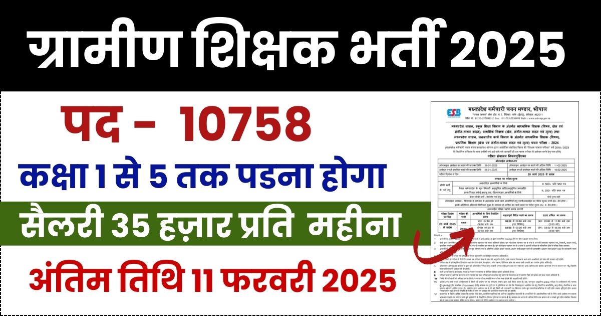 Teacher Vacancy 2025